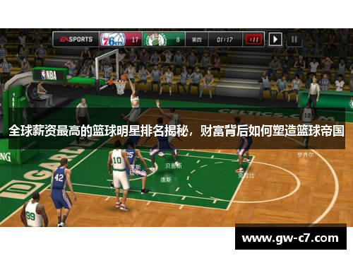全球薪资最高的篮球明星排名揭秘，财富背后如何塑造篮球帝国